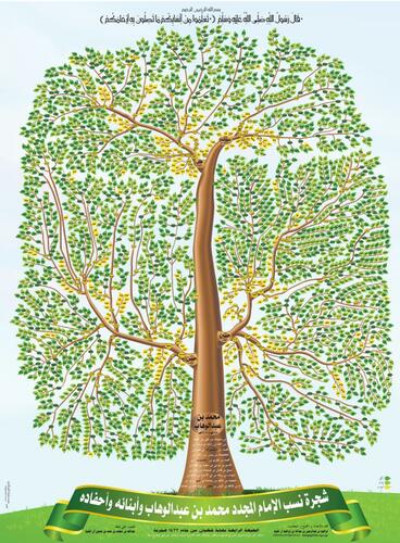 قضاة من أسرة آل الشيخ